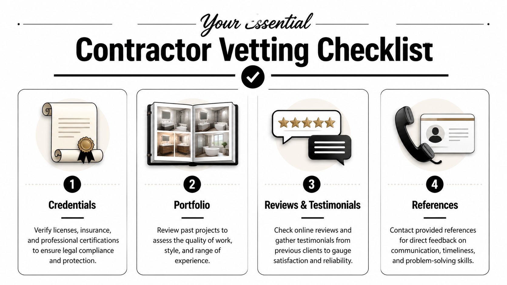 An essential four-step checklist for vetting professional contractors to ensure high-quality home renovation results.