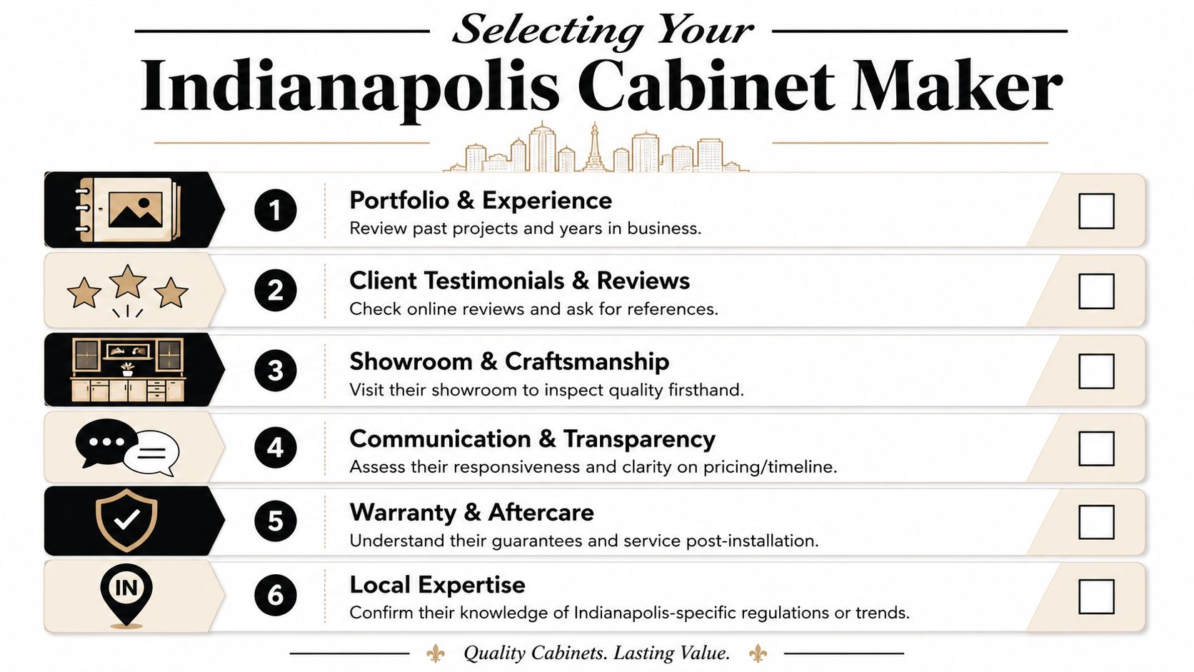 A checklist infographic titled Selecting Your Indianapolis Cabinet Maker with six professional criteria for choosing a manufacturer.