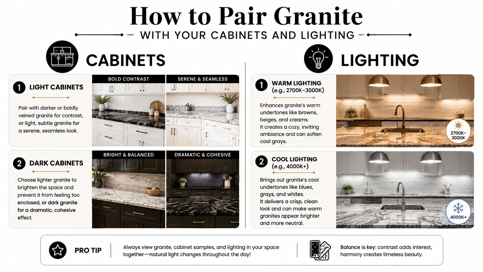 An infographic titled How to Pair Granite explaining how to match granite countertops with cabinets and lighting.