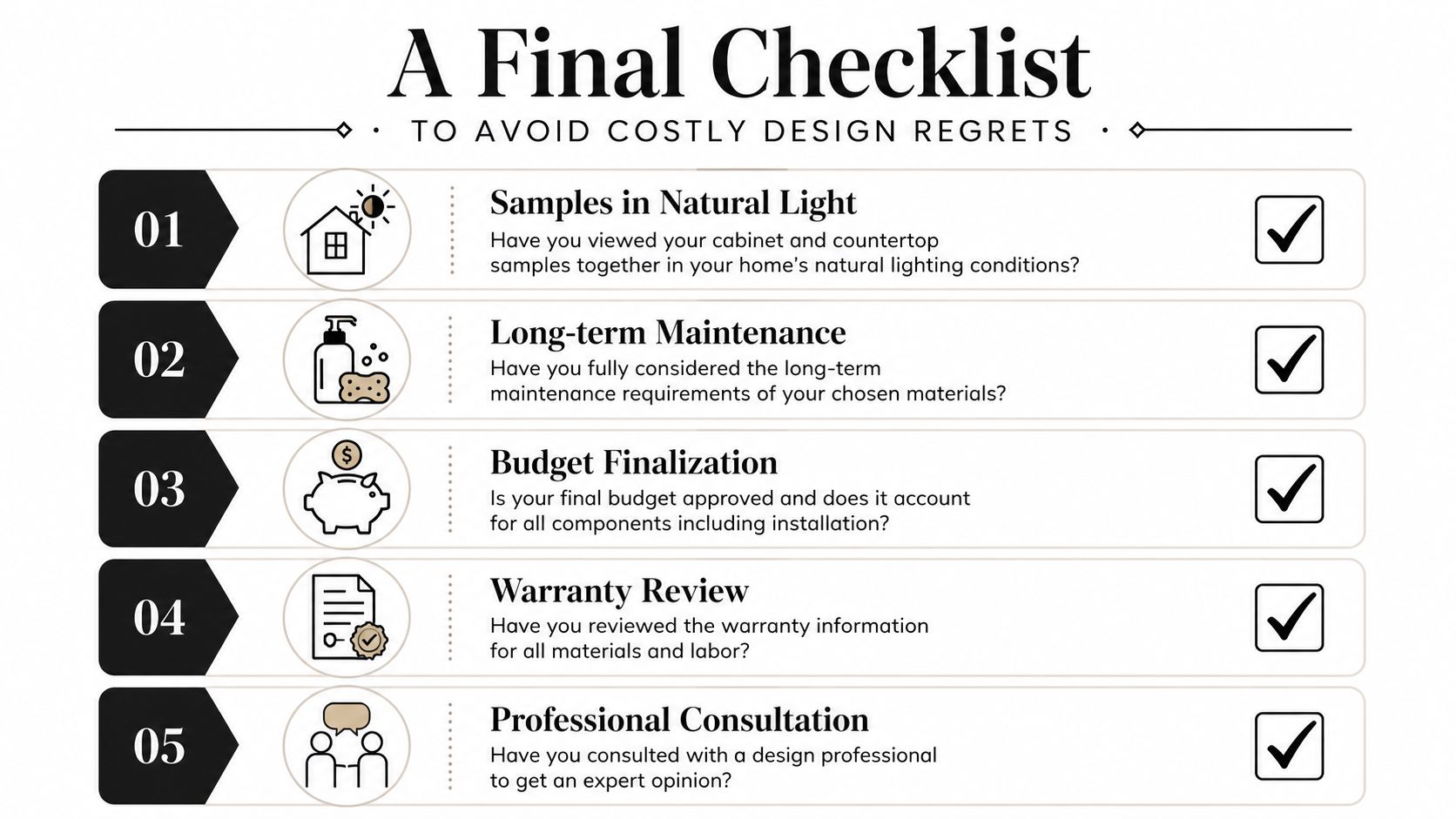 A five-point checklist to help homeowners avoid costly regrets during cabinet and countertop design projects.