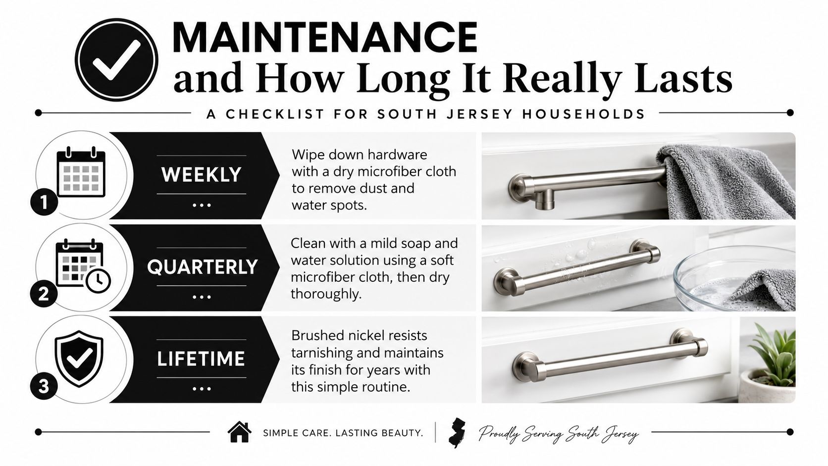 A maintenance checklist for brushed nickel hardware detailing weekly, quarterly, and lifetime cleaning care tips.