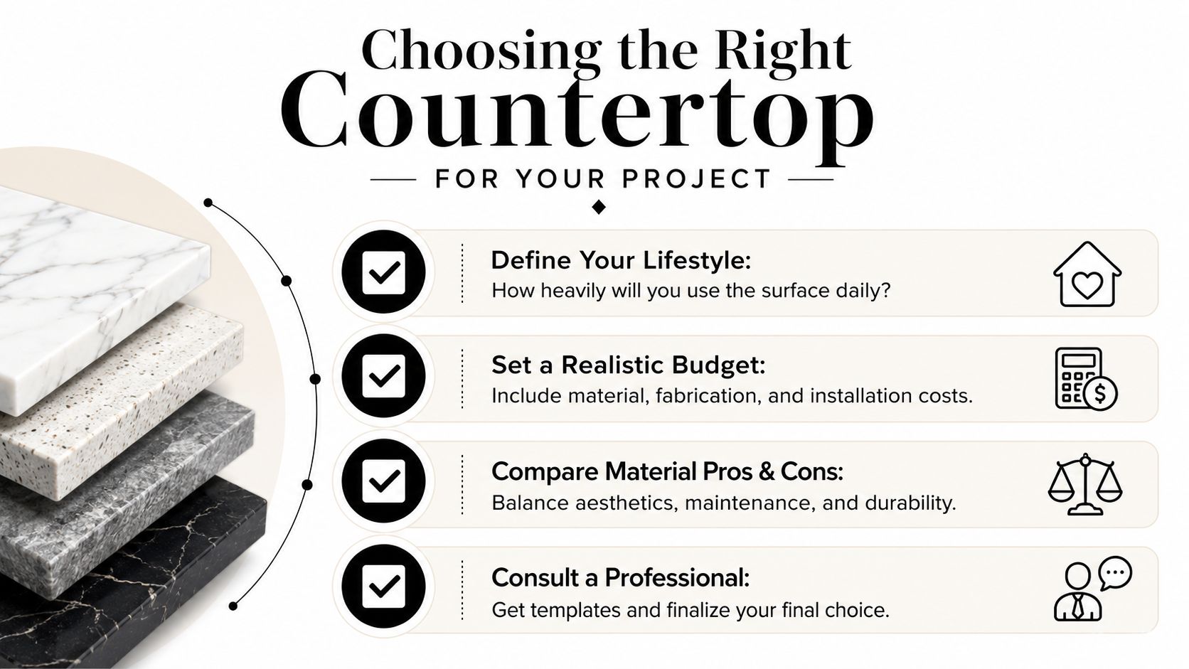 A helpful guide infographic listing four essential steps for choosing the right countertop for your home renovation.