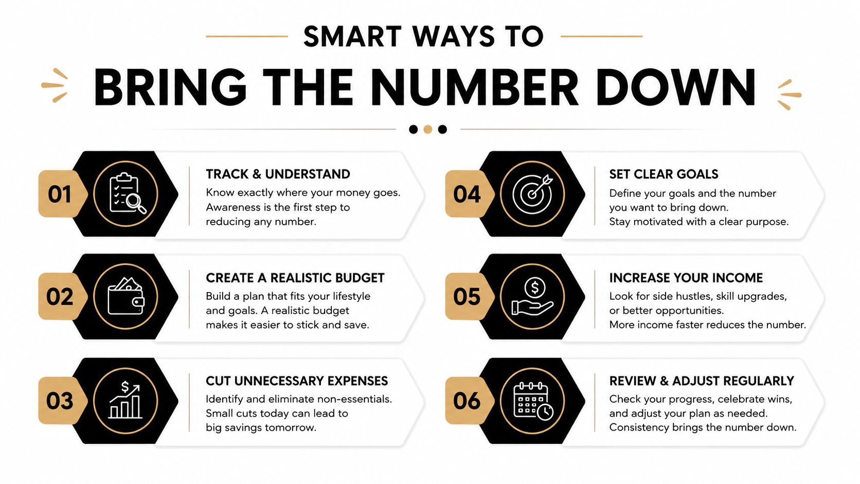 An infographic showing six smart strategies for financial management and reducing expenses to reach savings goals.
